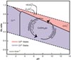 Link to: " Applying Geochemical Methods to Remediate Chromium Contamination"